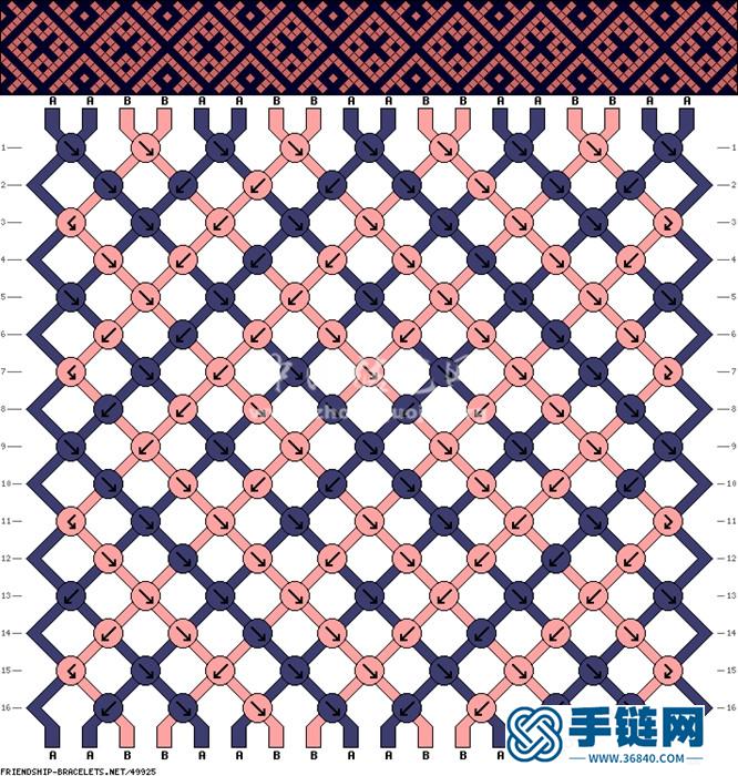 一些走線圖，是外網上搜到的，以后會繼續更新