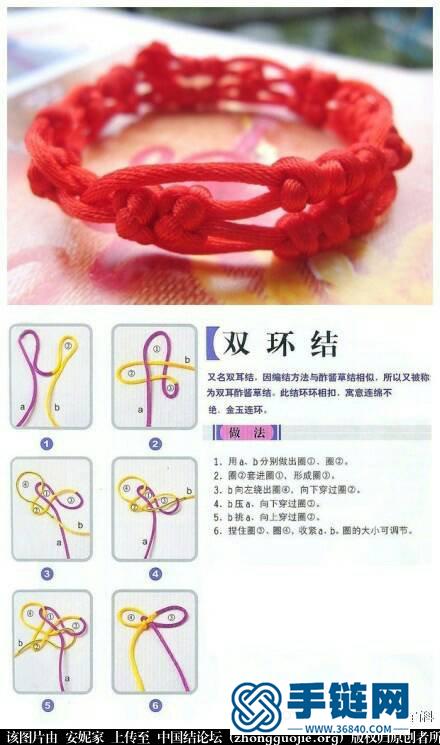 雙環結教程。