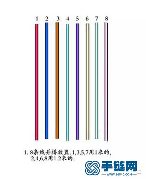 關于卷結手鏈的走線圖