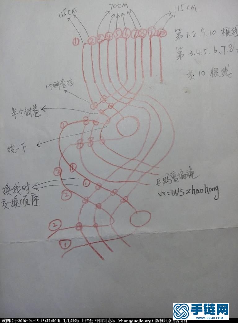 幸運(yùn)之眼手繩走線圖用線量