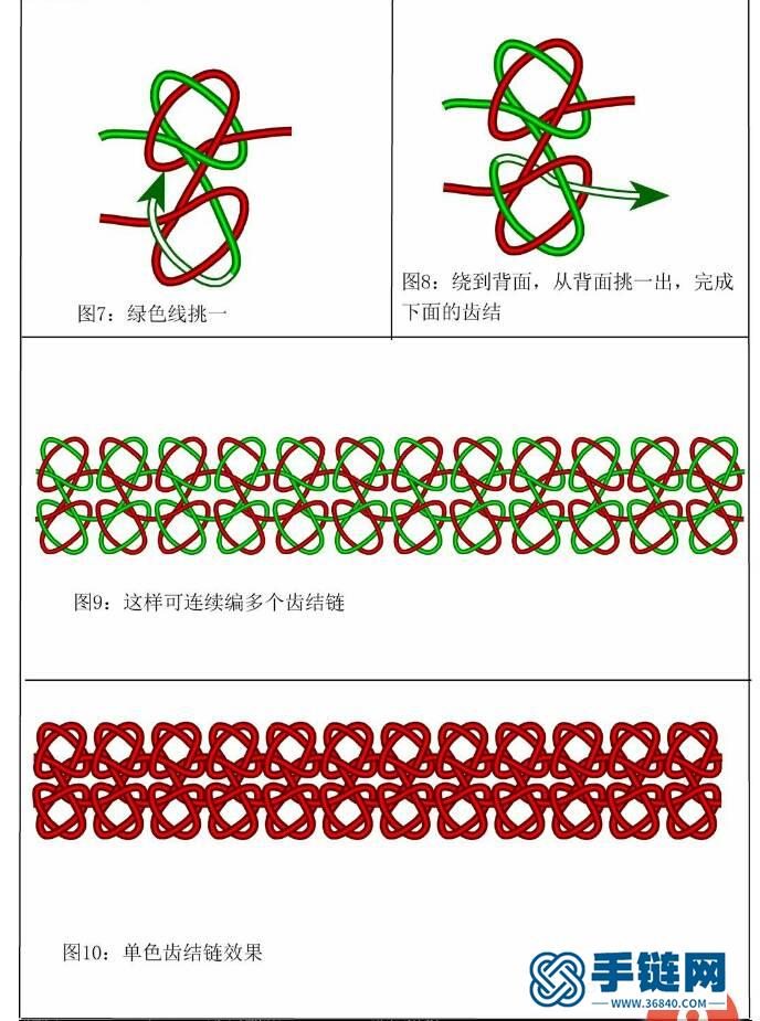 齒結鏈的實物走線教程