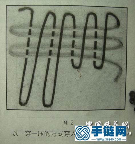 [磬結]兒童項鏈 及走線圖