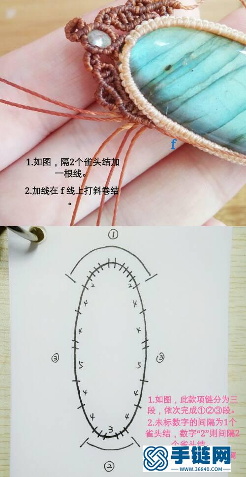 項(xiàng)鏈（二）知秋