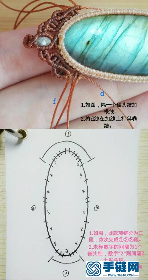項(xiàng)鏈（二）知秋
