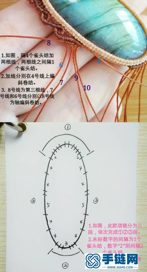 項(xiàng)鏈（二）知秋