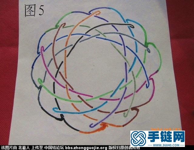 我學編星辰結的方法