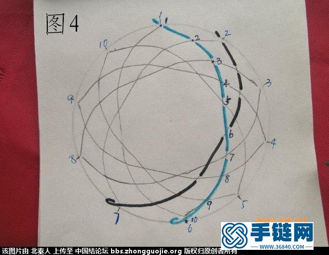 我學編星辰結的方法