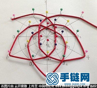 快速輕松地編好花股結——根據胡波老師的花股結理論設計的花股結板