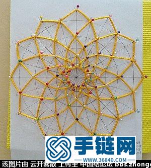 快速輕松地編好花股結——根據胡波老師的花股結理論設計的花股結板