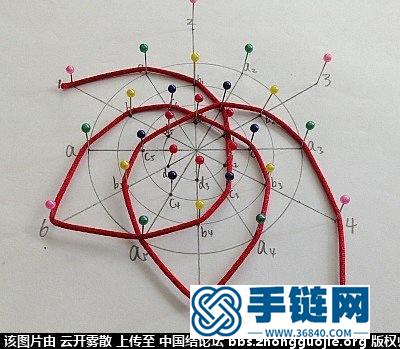 快速輕松地編好花股結——根據胡波老師的花股結理論設計的花股結板