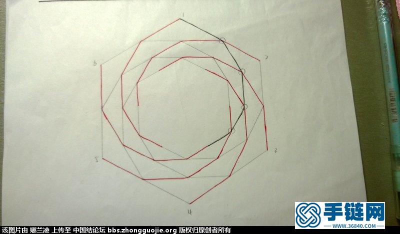 任意花股結的直接編法