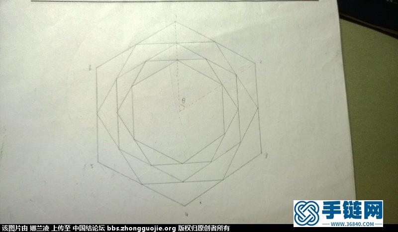 任意花股結的直接編法