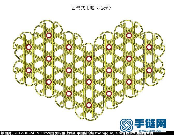 團錦共用套