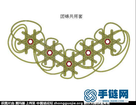 團錦共用套