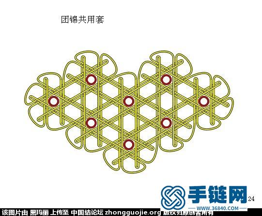 團錦共用套