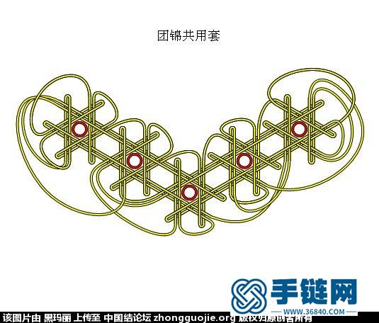 團錦共用套