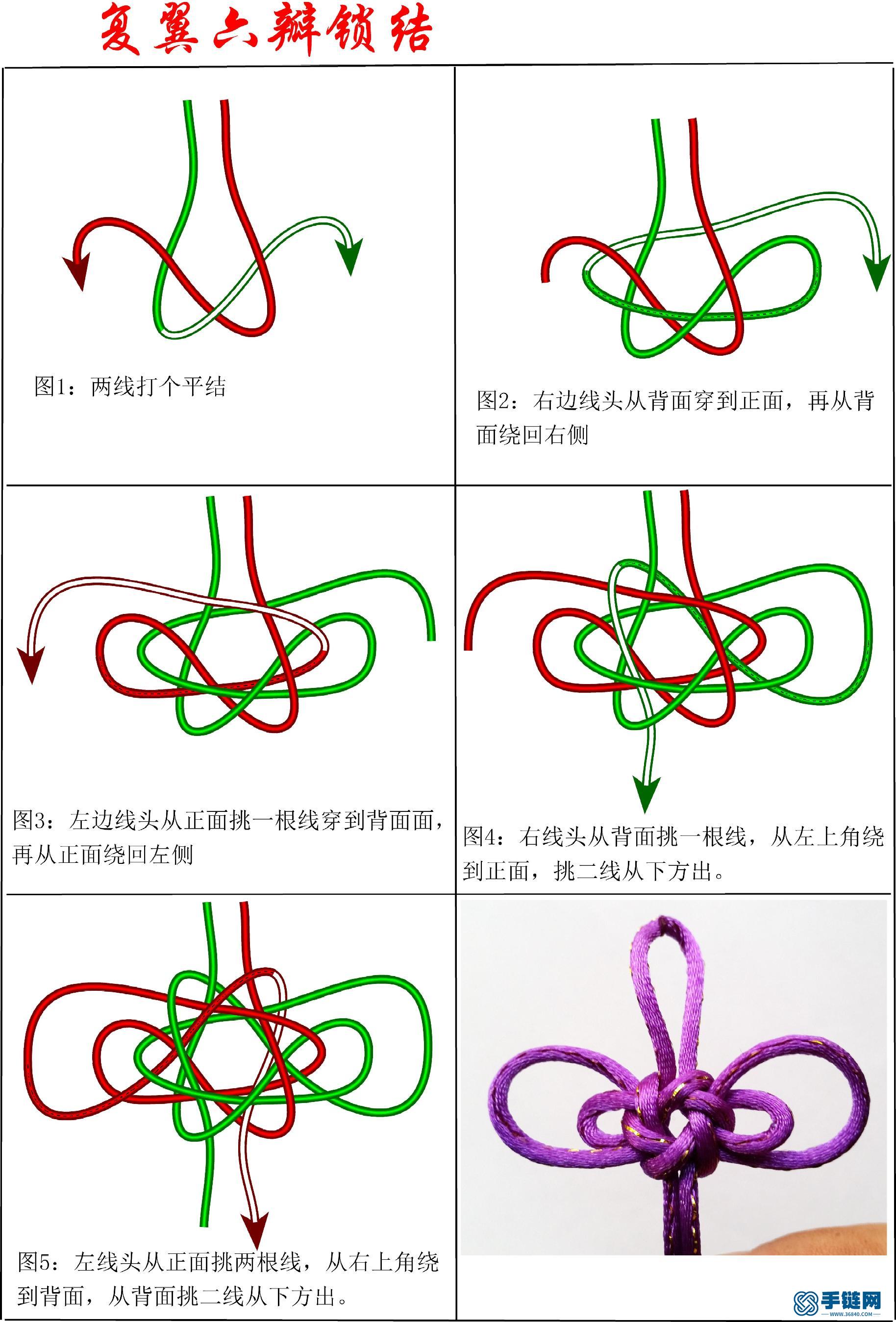 新結-復翼六瓣鎖結