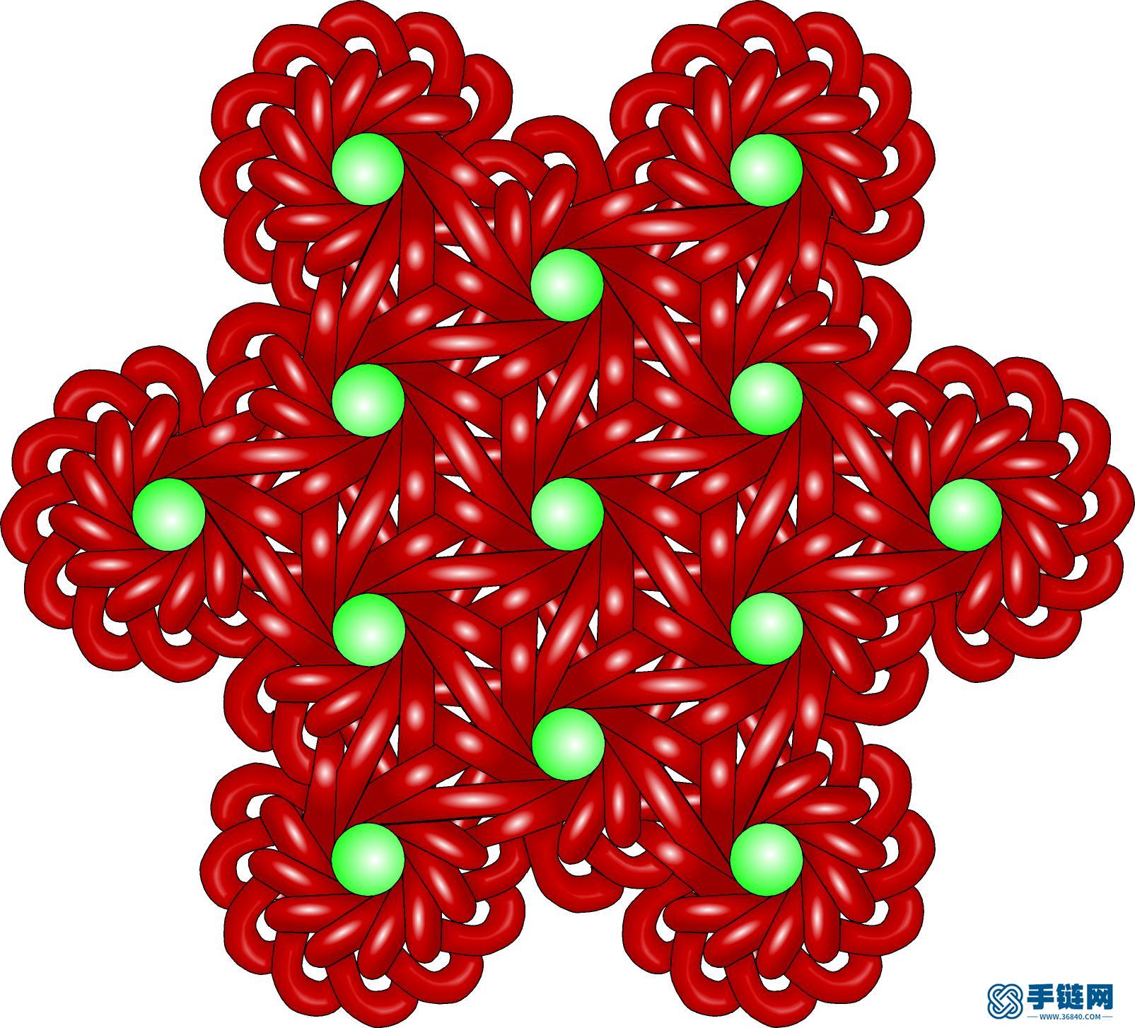 最近研究盤長結理論發現的新型盤長結