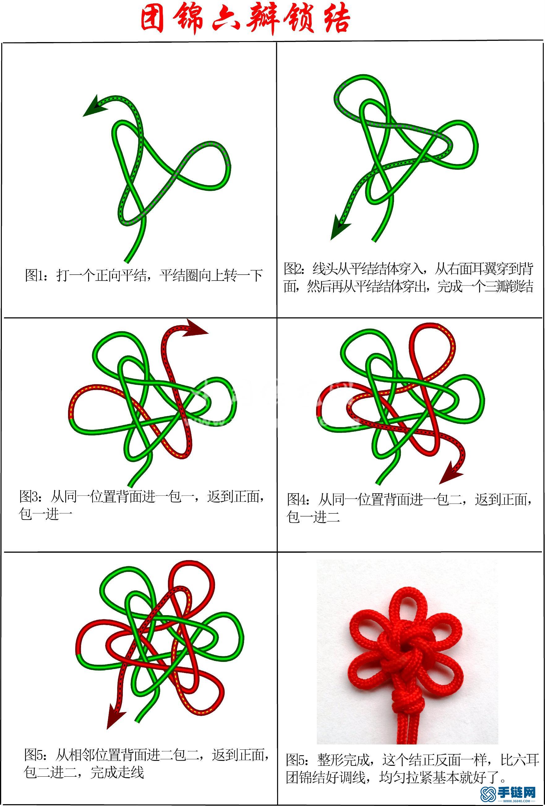 團錦六瓣鎖結