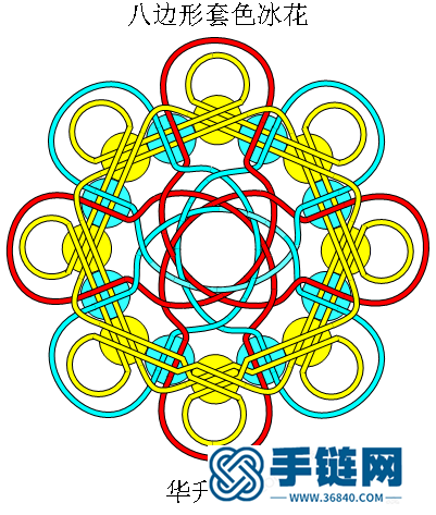 幾張八邊形冰花的簡圖