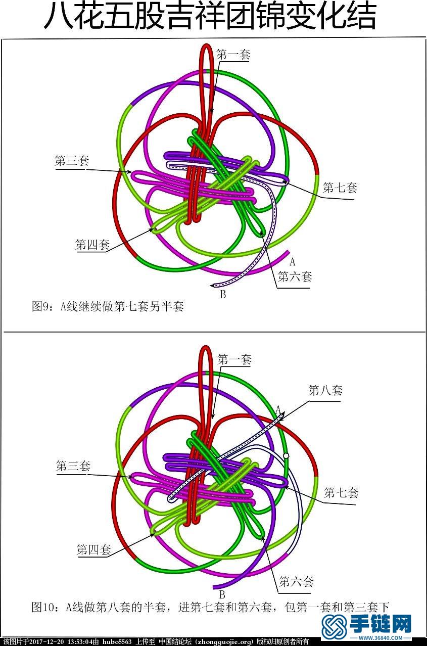 八花五股花股結吉祥團錦變化