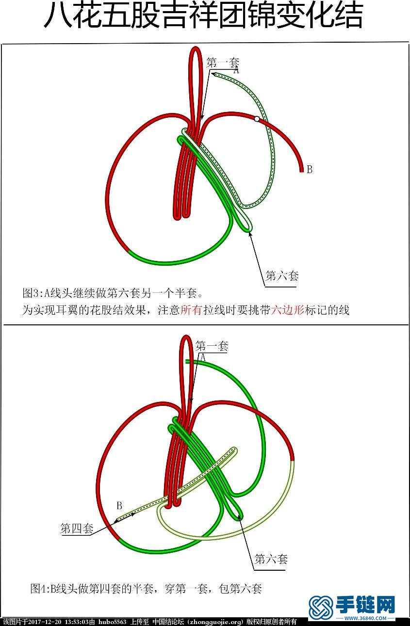 八花五股花股結吉祥團錦變化