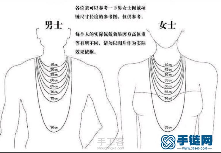 編繩項鏈長度計算教程-男生女生項鏈大小完整計算步驟