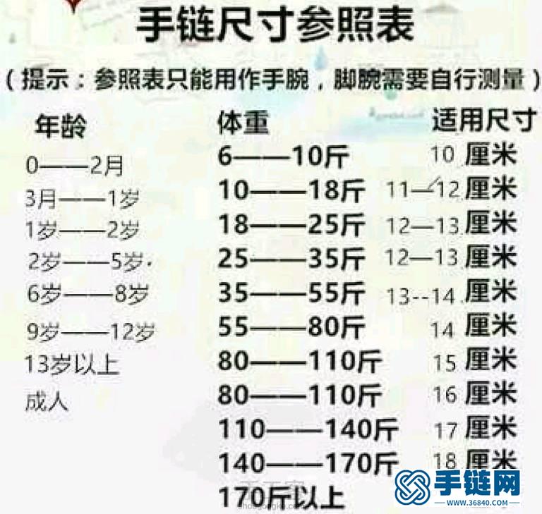編繩項鏈長度計算教程-男生女生項鏈大小完整計算步驟
