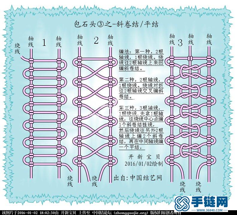 繩子包石頭編法圖解，無孔石頭編繩吊墜教程