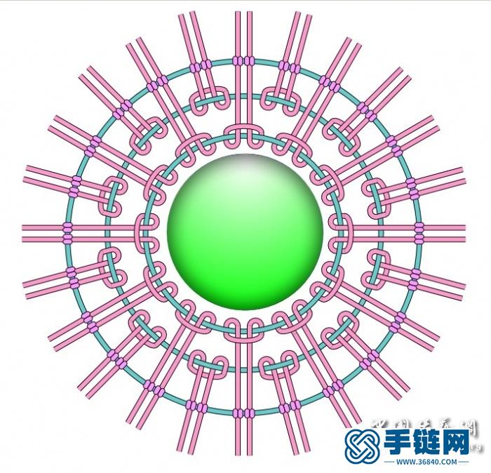 繩子包石頭編法圖解，無孔石頭編繩吊墜教程