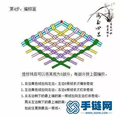 端午五彩小粽子編織教程，粽子小掛件編法