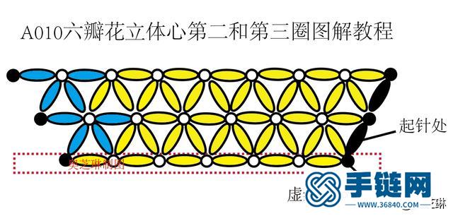 A010六瓣花起頭花瓣針編織創意手工吊墜圖解教程立體心