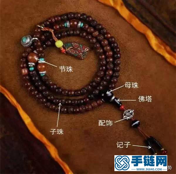 文玩漲姿勢(shì)：背云和吊墜該如何栓繩