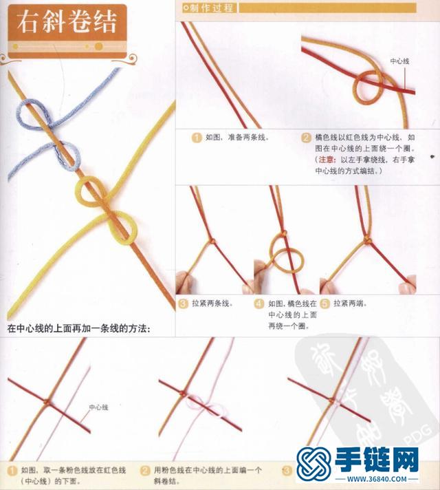 史上最全的手繩手鏈基本編法