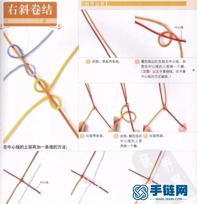 10款絢麗多彩手鏈，即好看又好編，夏天佩戴最好！附27種繩編法