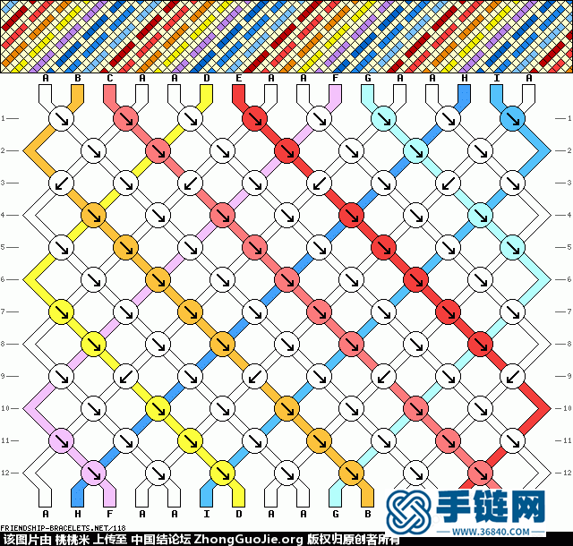 【轉(zhuǎn)】Friendship Bracelets 友誼手鏈？