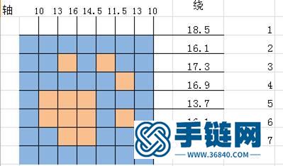 消耗余線3――貓爪爪編繩教程-完整編法步驟