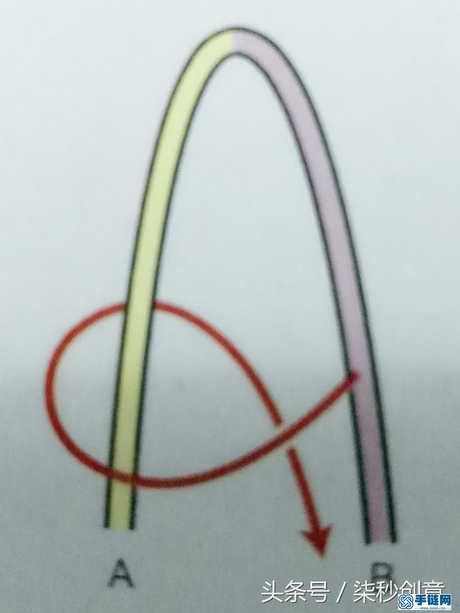 七夕手繩 編法教程，簡單金剛結手鏈做法